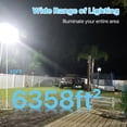 thumbnail image 3 of Luces LED para estacionamiento HYPERLITE 300W 45000lm 5000K, 3 of 8