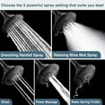 Bright Showers Shower Head High Pressure Rain Showerhead 5 Spray ...