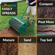 Landzie Compost Spreader 24 Inch Walk-Behind Lawn & Garden Spreader with Metal Mesh Basket