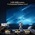 thumbnail image 4 of OSCAL PV800Pro 1400ANSI 4K Projector with WiFi 6 & Bluetooth, Native 1080P HDR10+, Auto Focus/Keystone V-Control Smart Projector for Bedroom/Home Theater, 4 of 7