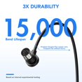 thumbnail image 5 of Heams Paquete De 4 Cables Midi Premium En Ángulo Recto Perfil Bajo De 1 Pie Para Ahorrar Espacio Cables Midi Transmisión Estable Y Rápida Y Cable Din De 5 Pines De Larga Duración Ideal Para Interfaz M, 5 of 5