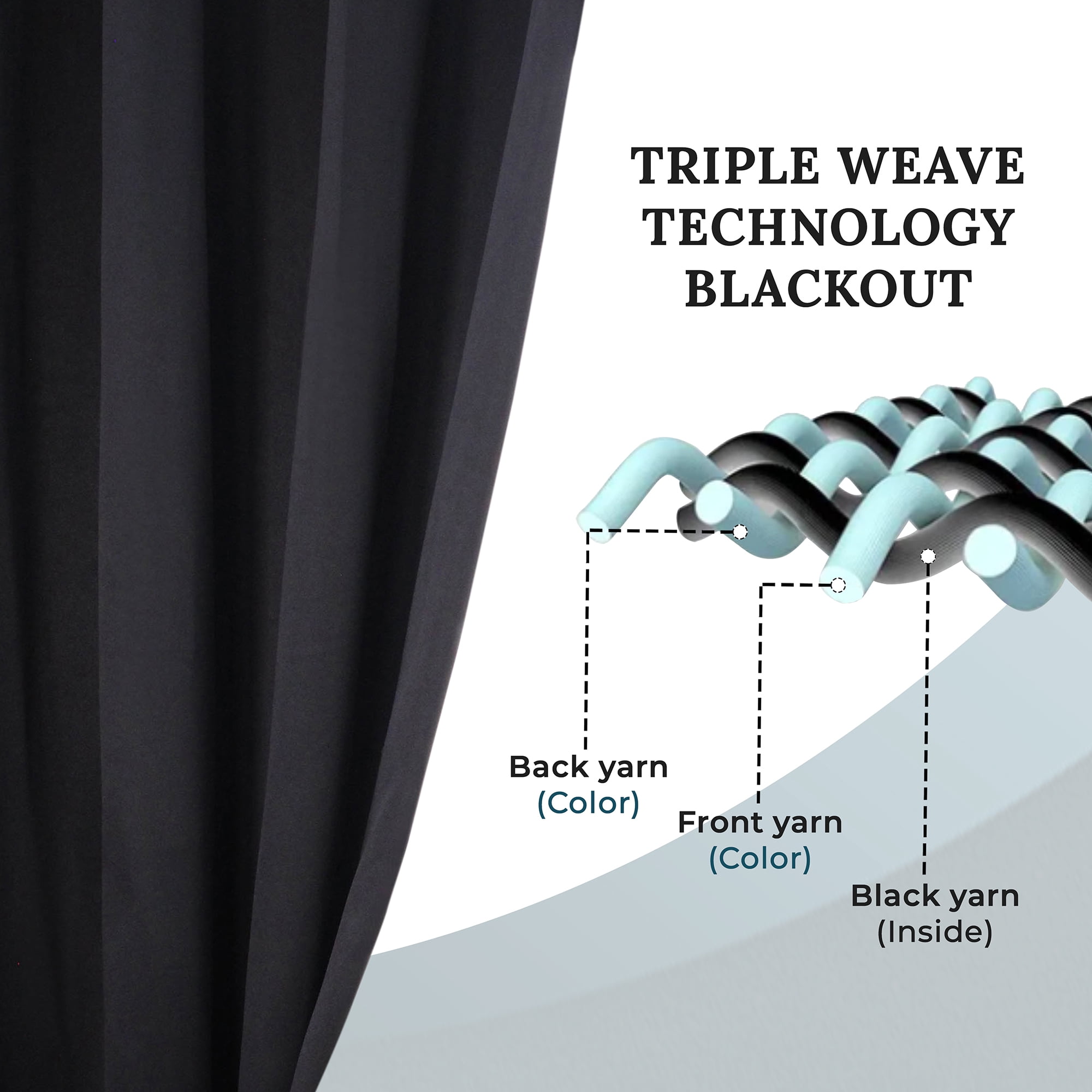 Bkue Nile Mills Modern, Classic Solid Semi Blackout Curtains, Set of 2, 26" x 63", Black