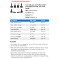 thumbnail image 2 of Front Ball Joint and Tie Rod End Kit - Compatible with 1998 - 2011 Ford Ranger 1999 2000 2001 2002 2003 2004 2005 2006 2007 2008 2009 2010, 2 of 2