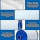 thumbnail image 4 of Set Of 2 Hot Tub Filter Cartridge, For Spa, Unicel 6ch-940, Pleatco Pww50p3, Waterway Front Access Skimmer And Filbur Fc-0359 -gt, 4 of 5