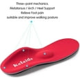 Kelaide Orthotic Insoles, Arch Support Flat Feet,Plantar Fasciitis