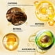 thumbnail image 5 of Pisexur Belleza Maquillaje Barra de ojos con retinol y cafeína: crema antiedad para el contorno de ojos, ideal para ojeras, bolsas y bolsas. Hidratante y reafirmante para tpara mujeres y hombres, 5 of 8