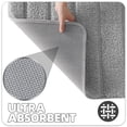 thumbnail image 6 of OEAKAY Bathroom Rug, Ultra Soft Absorbent Bath Rug for Bathroom, Premium Microfiber Shag Bath Mat, Non-Slip Bath Rug Machine Washable (24"x59", Gray), 6 of 8