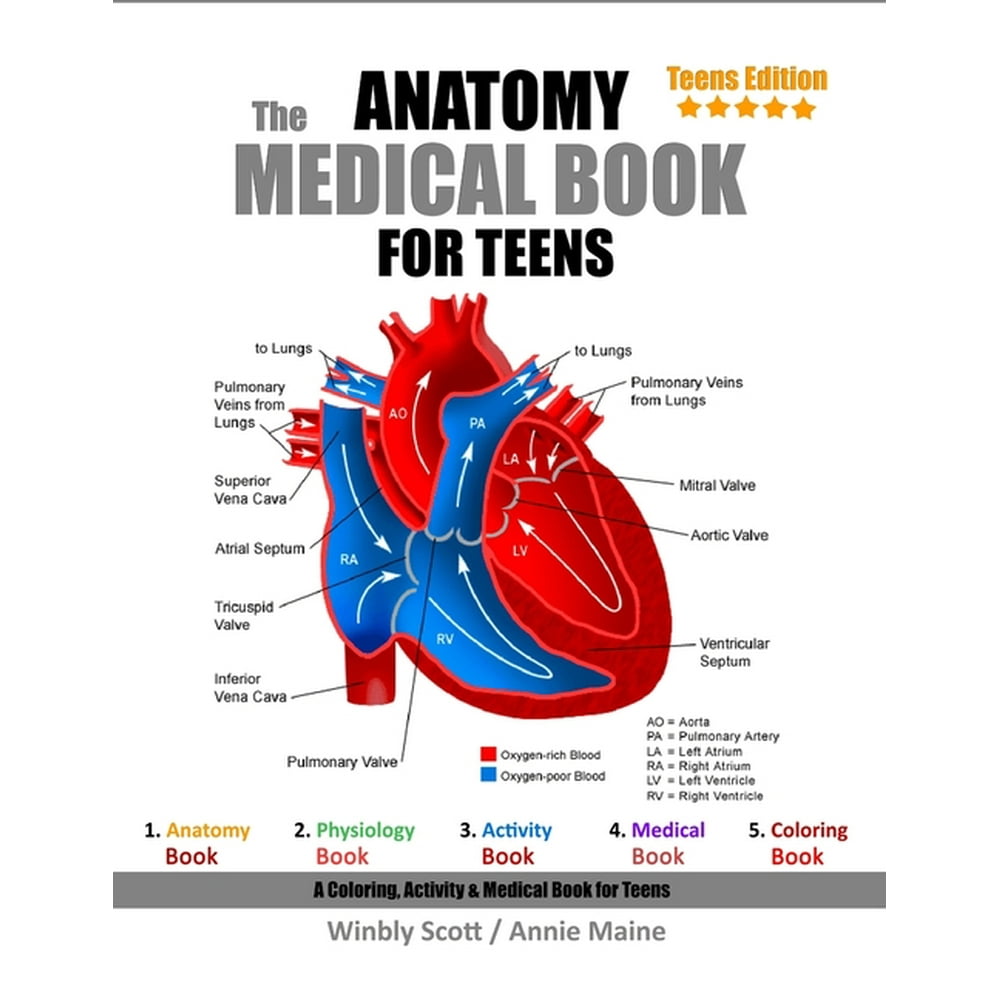 The Anatomy Medical Book for Teens (Paperback)