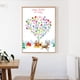 thumbnail image 3 of Christmas Decoration Fingerprints Decor, Fingerprint Painting, Shop For Engagement Ceremony ANGGREK Fingerprints Decor , 3 of 8