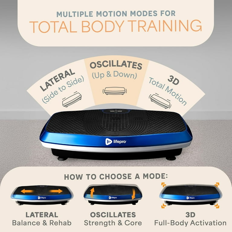 best 3d vibration plate Best Vibrators For 2023 main image 0