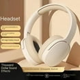 thumbnail image 2 of Bluetooth Headset Wireless Sports Headset with Noise-cancelling Esports Gaming Ultra Long Working High Sound Quality Headphones Clearance Under 5$!, 2 of 4