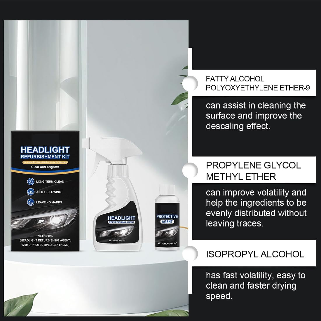 Q4 Headlight Restoration, Headlight Cleaner and Restorer Kit, Automotive Headlamp Restoration Fluid Kit, Cloudy Headlights Oxidation & Yellowing Remover Spray, All Vehicles That Restores Clarity