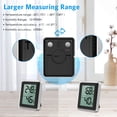 thumbnail image 5 of Hygrometer Thermometer, Humidity Meter Digital Indoor Thermometer Indoor Humidity Gauge for Home Office Greenhouse Nursery, 5 of 8