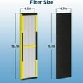 thumbnail image 4 of FLT4825 Replacement Filter for Germ Guardian Air Purifier, for AC4825 AC4850, 2 True HEPA + 8 Carbon Filters, 4 of 7