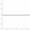 thumbnail image 4 of White Sterling Silver bracelet Cable chain 20 in 1.5 mm, 4 of 5