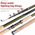 thumbnail image 1 of Adjustable Carbon Fiber Spinning/Casting Lure Rod – M Power, 2.1m Length, Compact Retractable Design for Easy Portability, Short/Long Handle Options for Precision Casting & Distance Throws, Durable, 1 of 5