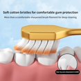 thumbnail image 2 of JBEIJIAN Toothbrush, 2 of 8