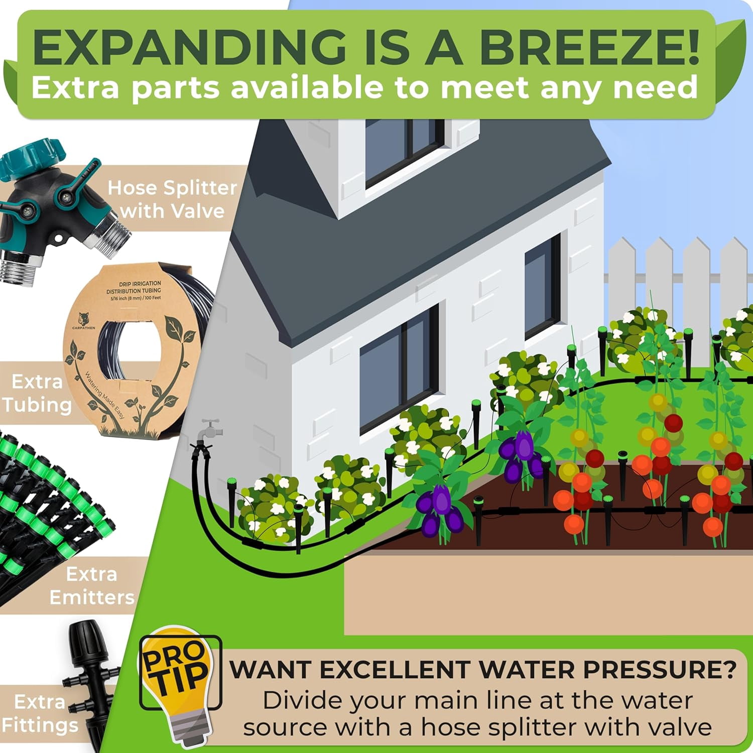 Drip Irrigation System Kit Complete Premium Garden Watering System with Adjustable Sprinkler for Raised Beds Lawn Pots Greenhouse