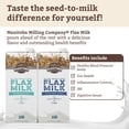 thumbnail image 5 of Manitoba Milling Company | Unsweetened Flax Milk, 32 Ounce (Original) 4pk, Plant-Based Non-Dairy Milk Alternative with Omega-3, 4 g Protein, Fiber, Lignans | Shelf Stable, 5 of 7