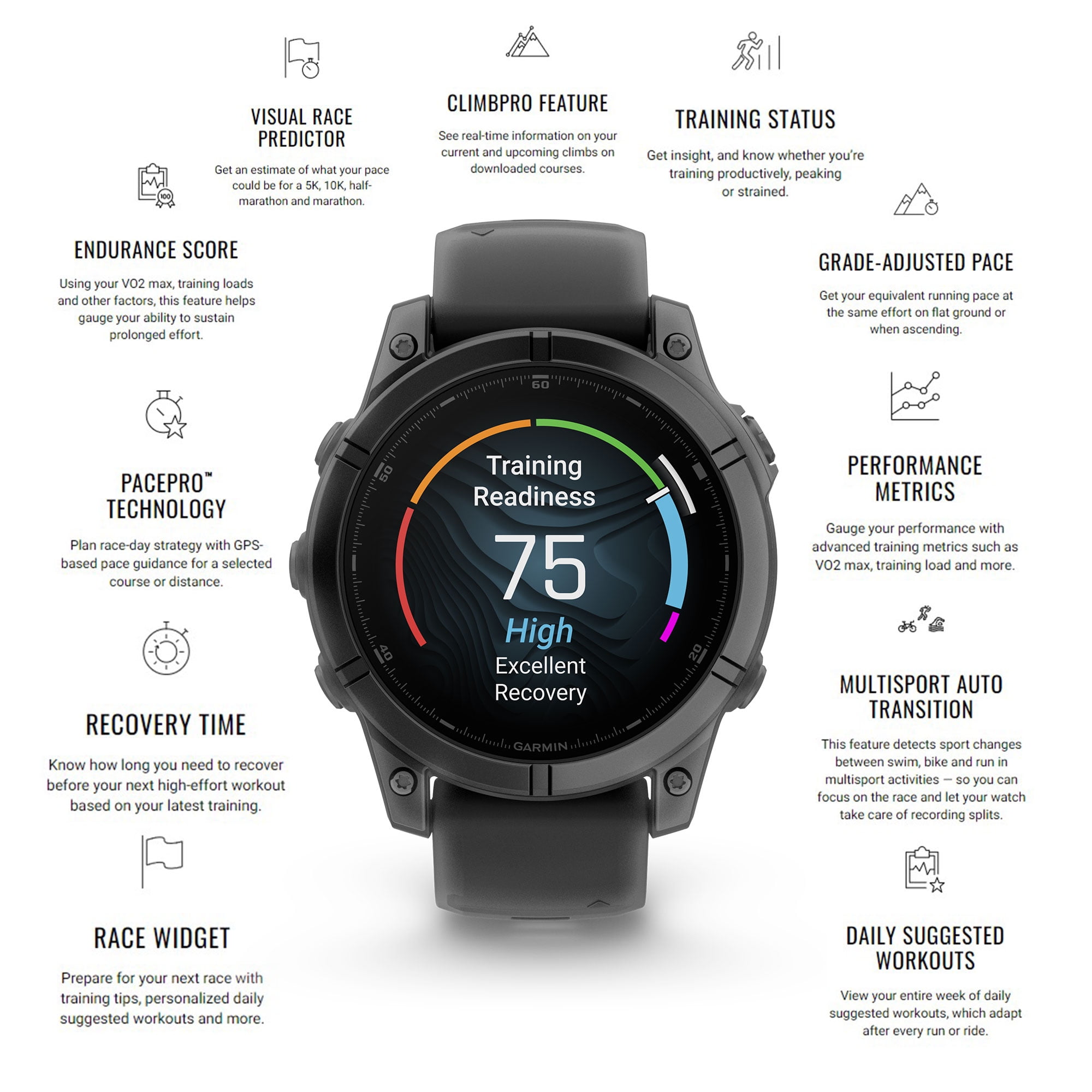 【GARMIN】 FENIX E 47mm AMOLED GPSウォッチ Garmin fenix E 47mm AMOLED GPS Smartwatch, Stainless Steel w⁄Black