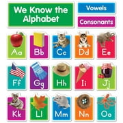 Scholastic Teaching Resources SC-834491 Our Photo Alphabet Bulletin Board Set