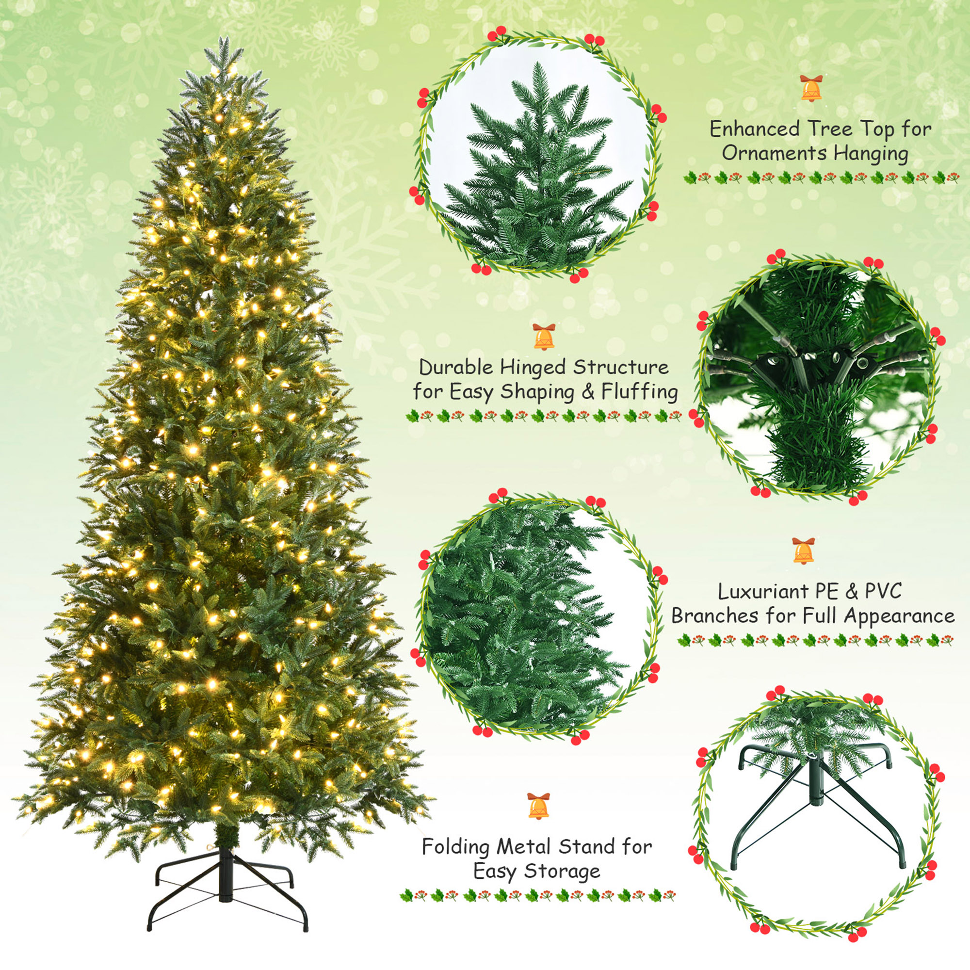 Types Of Artificial Christmas Trees