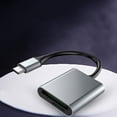 thumbnail image 4 of Lector de tarjetas 2 en 1 tipo C Lector de tarjetas de memoria de alta velocidad 5Gps para dispositivos USB C, 4 of 8