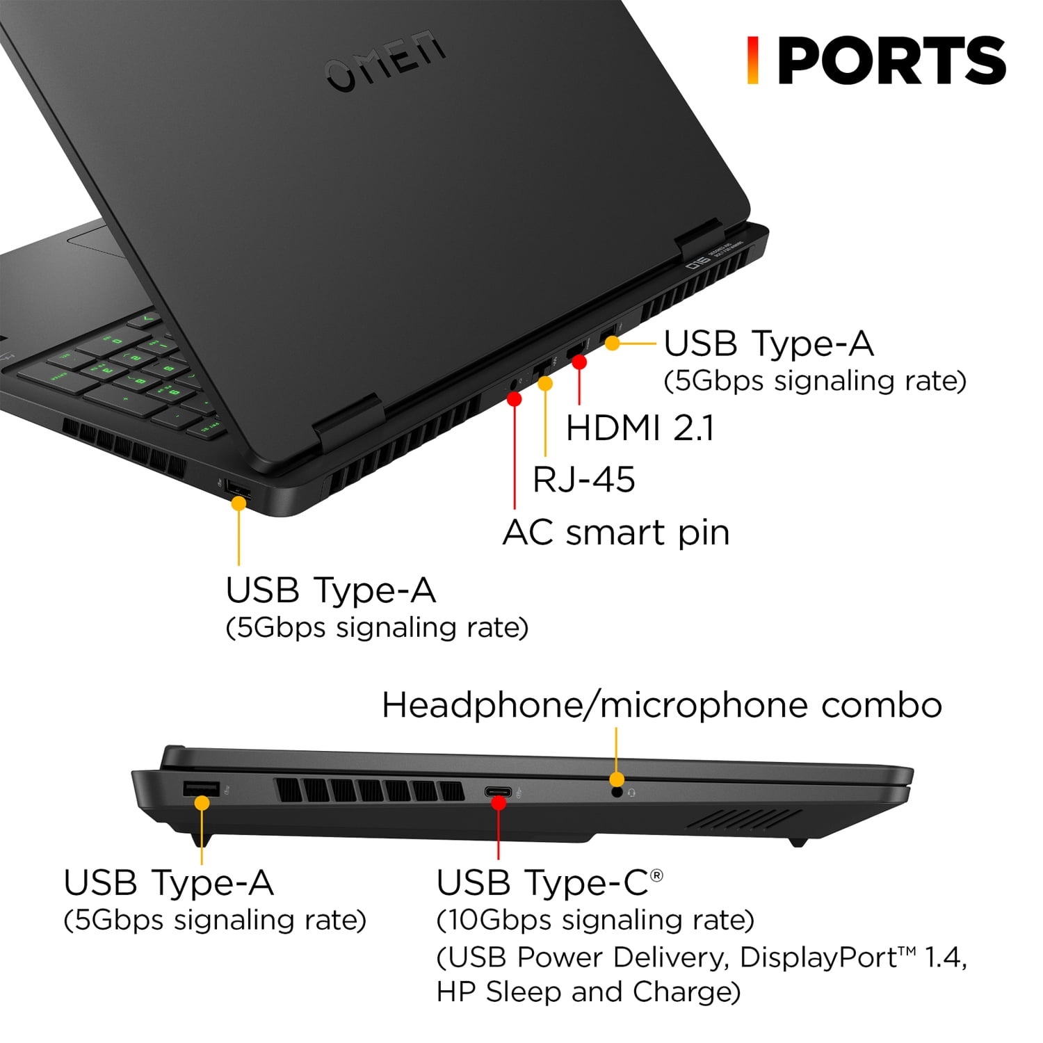 HP OMEN 16 Slim Gaming Laptop, 16" 144Hz 2K Display, Intel Core Ultra 9 285H, NVIDIA GeForce RTX 5070, 64GB DDR5 RAM, 2TB SSD, Wi-Fi 6E, RGB Backlit, Win 11 Pro, w/Mytrix Accessory & Lifetime Office