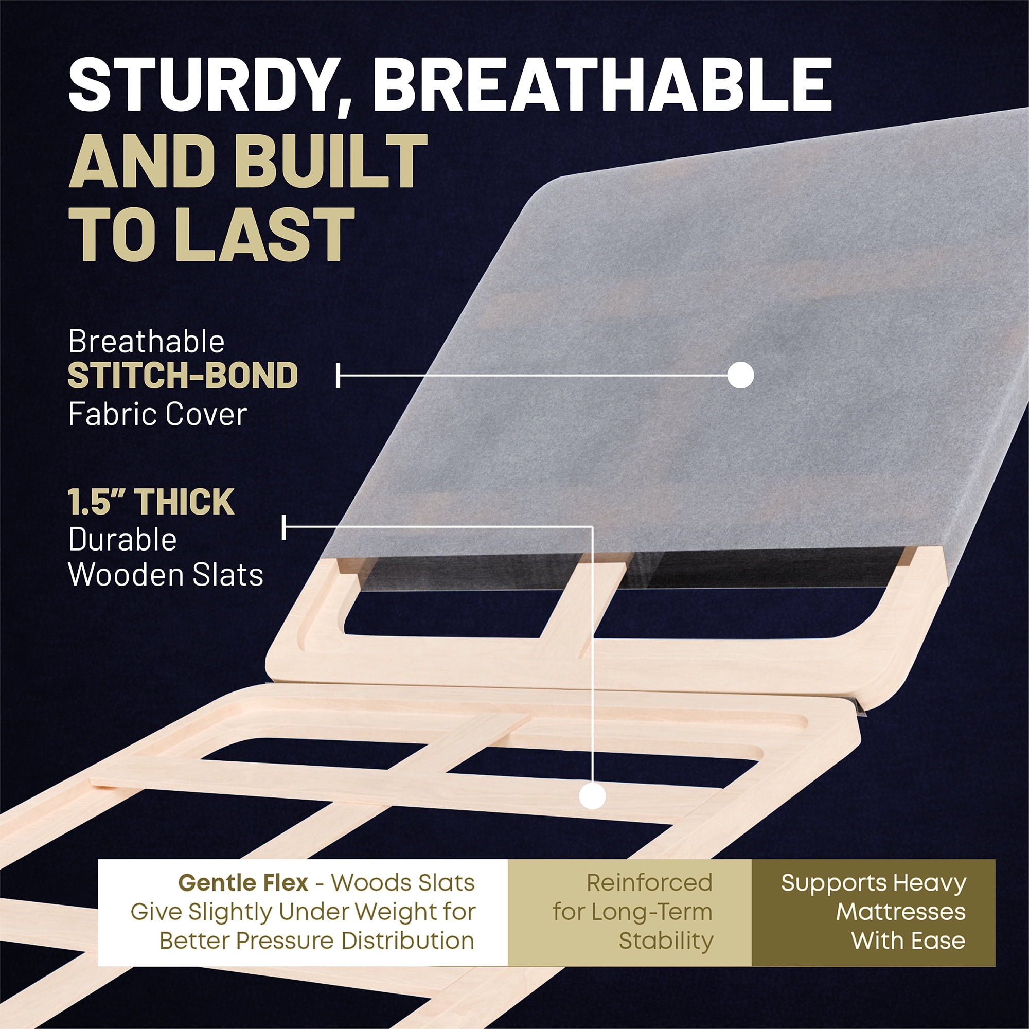 Continental Sleep, 1.5" Split Wood Bunkie Board King Size Bed, 4-Piece Under Mattress Support, Fully Assembled, Fabric Ventilation Cover-Replaces Wooden Slats or Box Spring for Bed Frames