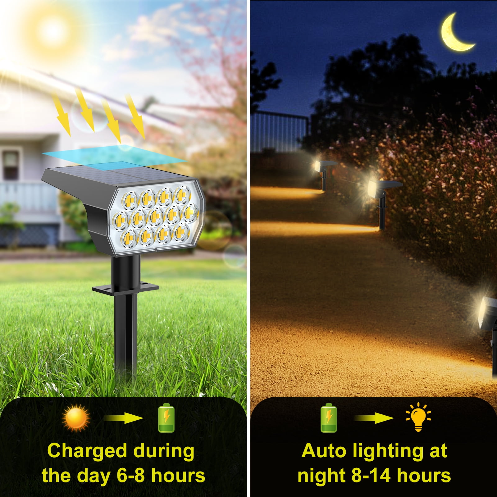 Fratink Solar Lights Outdoor 6 pack, 65 LED IP65 Waterproof, 3 Modes 2-in-1 Landscape Solar Spotlight for Patio Pathway Yard (Warm White)