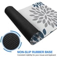 thumbnail image 6 of Long Mouse Pads for Desk,Purple Floral and Petal Pattern Desk Mats on Top Of Desks, Desk Mouse Pad Extra Large with 3mm Non-Slip Base and Stitched Edge for Gaming,Office,Work,Home 31.5"x15.7", 6 of 6
