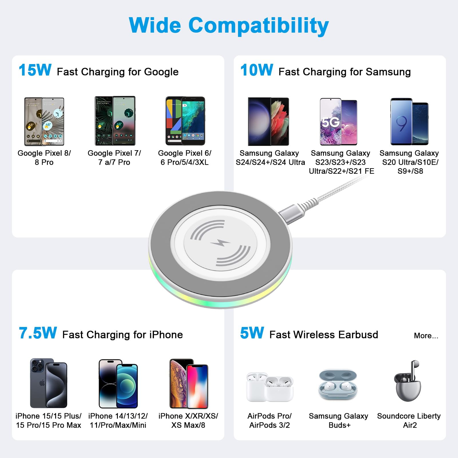 ABCPOW 2PACK 15W Fast Wireless Charger Samsung Android Fast Charging Pad Wireless Charger Mat Wireless Charger Station Compatible for iPhone 17 16 15 14 Samsung Galaxy S24 S23 S22 S21