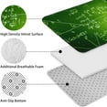 thumbnail image 5 of Math Equations Trigonometry Green Pattern Bathroom Rugs Sets 3 Piece,Toilet Cover Set,Absorbent Non Slip Bathroom Mats Sets with U-Shaped Contour Rug Toilet Rug Set, 5 of 5