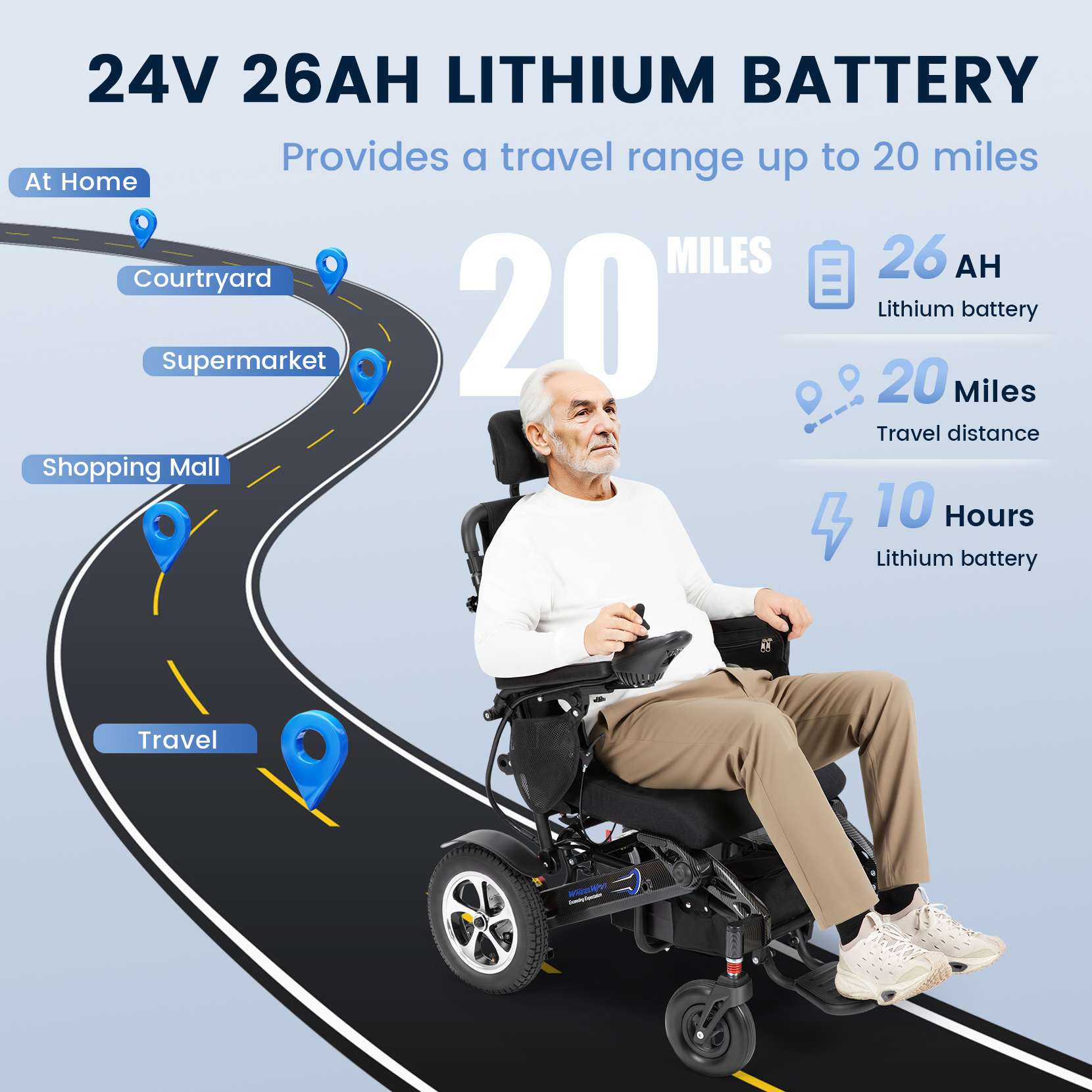 Foldable Reclining Electric Wheelchair for Adults, 20 Miles Long Travel Range, 500W Motor, Lightweight Compact Portable, All Terrain for Seniors, Airline Approved