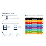 GE® 6,000 BTU Electronic Window Air Conditioner for Small Rooms up to 250 sq ft.