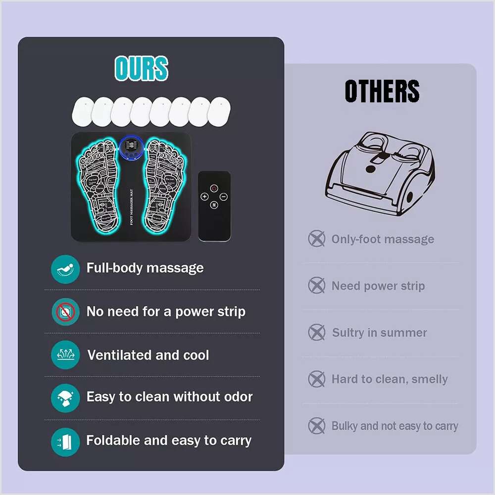 Electric EMS Foot Massager Leg Reshaping Pad Feet Muscle Stimulator Mat Remote