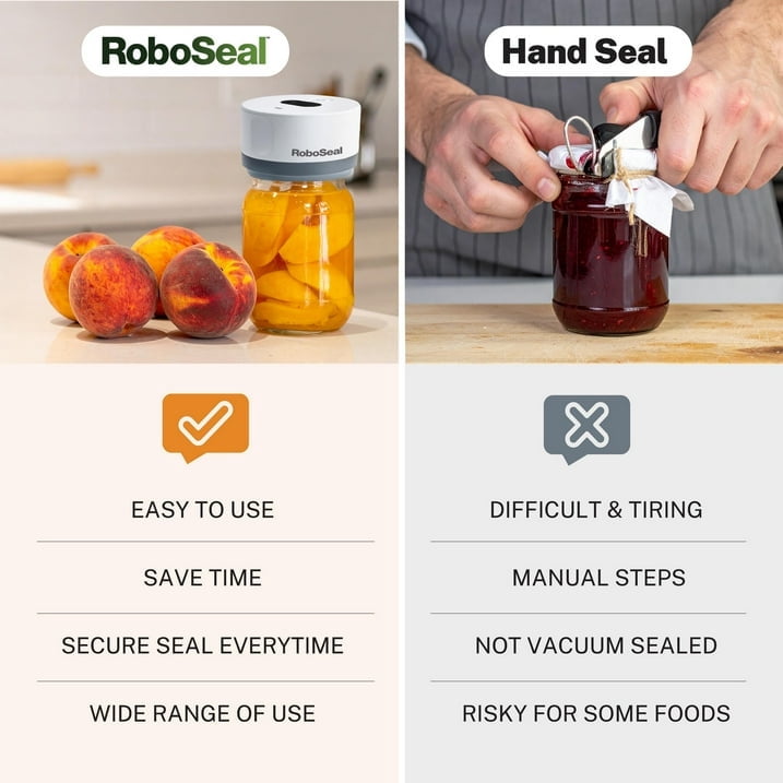 RoboSeal Rechargeable Mason Jar Vacuum Sealer Kit with 10 Lids