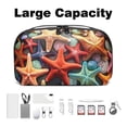 thumbnail image 3 of Starfish Hard Drive Bags Travel Case Charging Cord Organizer - Oxford Cloth Waterproof Electronics Digital Accessories Pouch with Organizer Charger Station - 5.9x9.44x3.14 in, 3 of 6