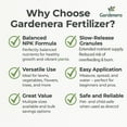 thumbnail image 7 of Gardenera Premium All-Purpose 20-20-20 Liquid Fertlizer - 𝐂𝐎𝐍𝐂𝐄𝐍𝐓𝐑𝐀𝐓𝐄 - Increases Flowering and Yield on All Varieties of Fruits, Vegetables and Flowers| Liquid Plant Superfood (8 OZ), 7 of 7