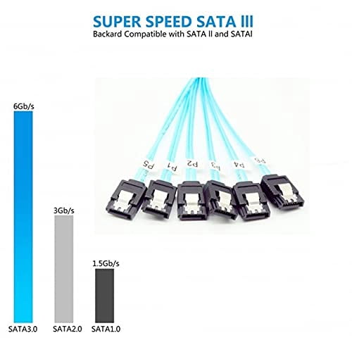 HRTGFD-Cablecc Internal 6 SATA 7pin to 6 SATA 7pin Target SSD Hard Disk 6Gbps Data Server Raid Cable