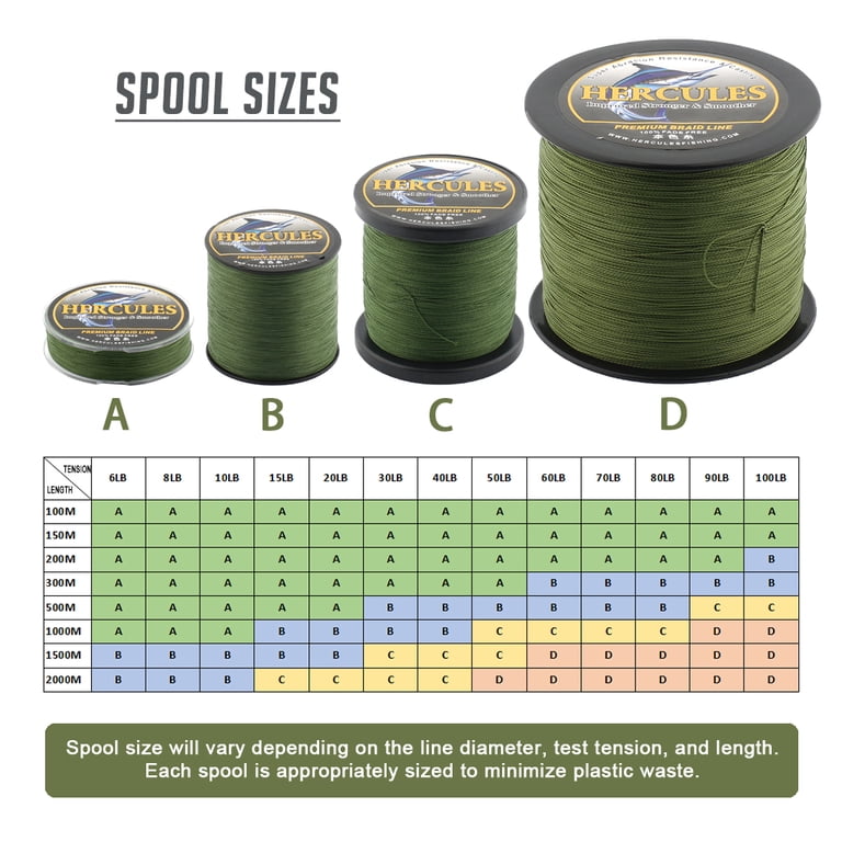 Hercules Braided Fishing Line, Not Fade, 328 Yards PE Lines, 4 Strands Multifilament Fish Line, 60lb Test for Saltwater and Freshwater, Abrasion Hercules Braided Fishing Line, Not Fade, 328 Yards PE Lines, 4 Strands Multifilament Fish Line, 60lb Test for Saltwater and Freshwater, Abrasion