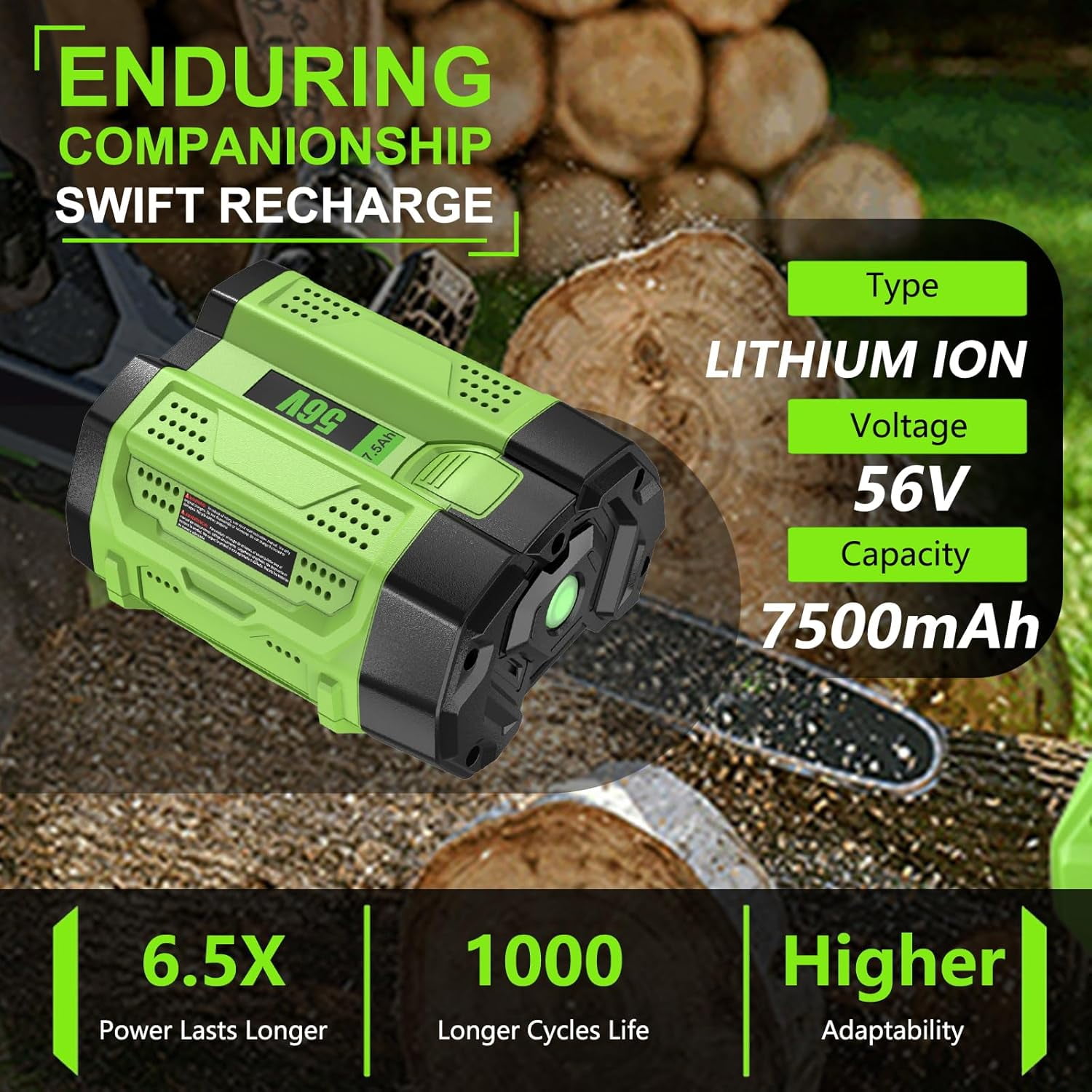 56V 7.5Ah Replacement for EGO Battery Compatible with EGO 56V Batttery Lithium-Ion BA2800T BA2800 BA4200 BA1400 Compatible with 56 Volt EGO Power+ Cordless Tools