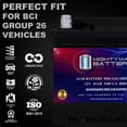 thumbnail image 6 of MM-G26 BCI Group 26 12V 45AH, 80RC, 540 CCA, Rechargeable SLA AGM Battery, 6 of 16