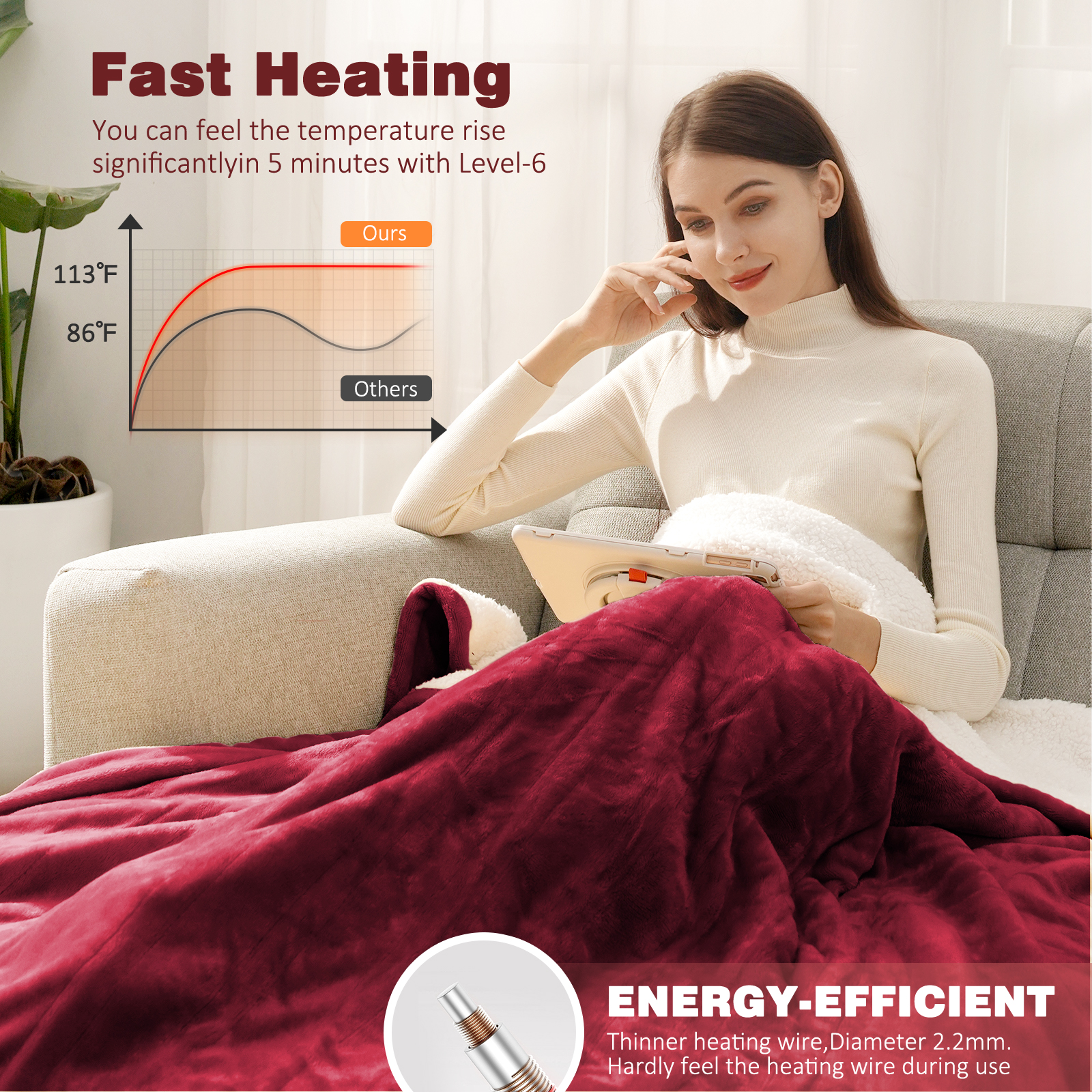 Mia&Coco Electric Heated Blanket Throw Flannel Sherpa Fast Heating 50x60,  6 Heating Levels & Up-to-10-Hours Auto-Off Timer & LED Display, for Home