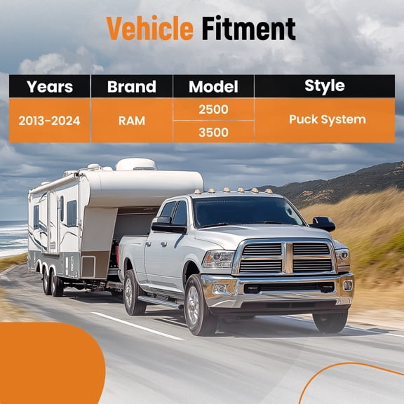 maXpeedingrods Gooseneck Hitch Ball Kit for Dodge RAM 2500 3500 2013-2024 Puck System, 2-5/16 Inch Gooseneck Ball, 38,000 LBS for Truck Bed with 2 Pack Safety Chain Anchors