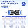 thumbnail image 3 of Uxcell 10-Pack Inline Manifold Union Fitting, 2 Way 5mm(3/16") OD Plastic Pneumatic Push to Connect Tube Fittings, 3 of 6