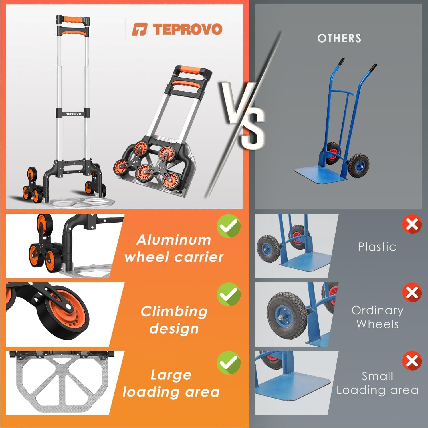 Stair Climbing Hand Truck Foldable Aluminum Dolly Cart 6-Wheel Stairs Climber 43.3 Handle 176 lb Flat Load Home Warehouse No Assembly