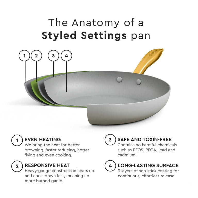 Styled Settings White Pots and Pans Set Nonstick-15 Piece Luxe White Cookware  Set PFOA Free Non Toxic,Oven Safe,Induction Safe Cooking Pot with Strainer  Lid,Gold Cooking Utensils,Gold Pots & Pans… 