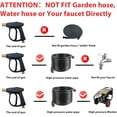 thumbnail image 2 of Sooprinse High Pressure Washer Gun,3000 PSI Max with 5 Color Quick Connect Nozzles M22 Hose Connector 3.0 TIP, 2 of 9