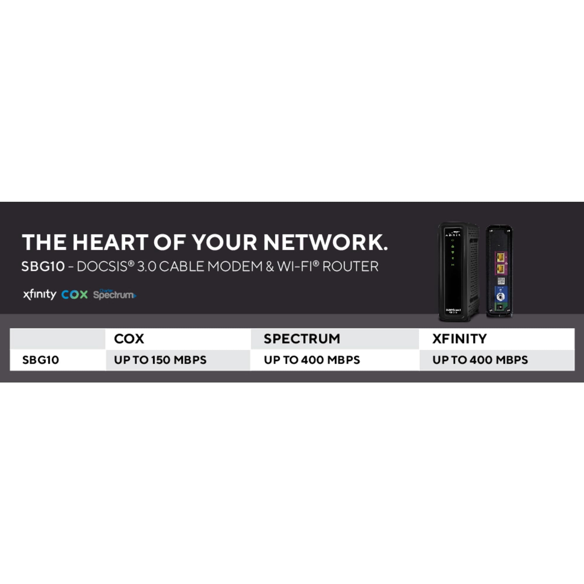 Arris SURFboard SBG10 - - wireless router - - cable mdm 2-port switch - 1GbE - Wi-Fi 5 - Dual Band